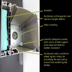 E55 shutter box